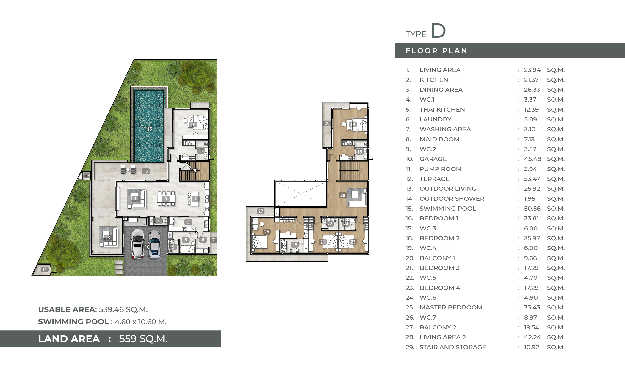 5 BR